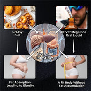 Body Supplements Supplement Energy